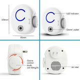Portable Plug in Home Air Purifier Odor Eliminator Ozone Generator Atlas