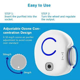 Portable Plug in Home Air Purifier Odor Eliminator Ozone Generator Atlas