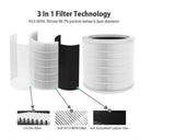 Rotating Negative Ion Dual Fan Activated Carbon Hepa Filter Air Purifier ATLS8 Atlas