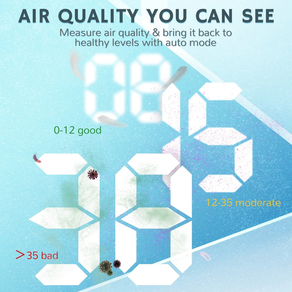 Pure Morning APH260 Air Purifier
