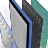 APH320/APH260 H13 HEPA Medical Grade Replacement Filter