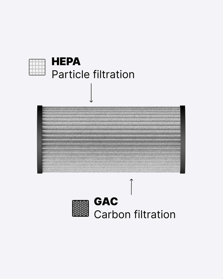 Hale Filter